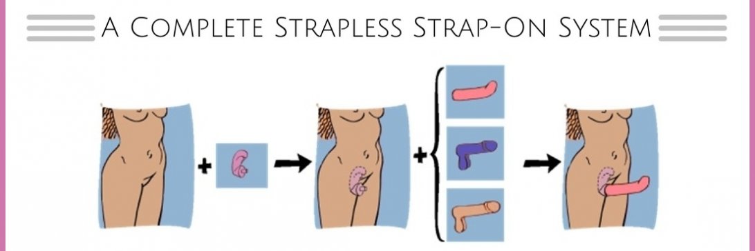 Revolutionizing Strap-On Sex for the 21st Century
